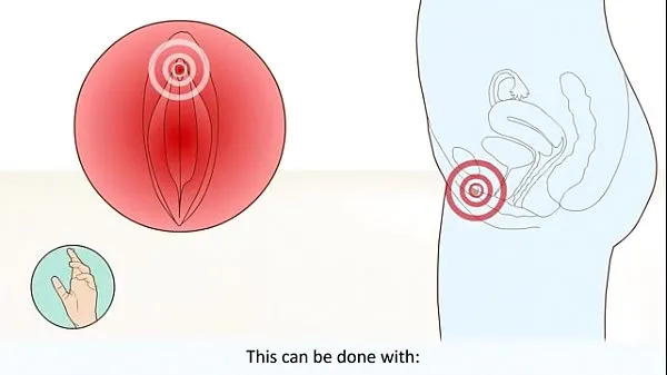 Mostra Female Orgasm How It Works What Happens In The BodyDrive Film